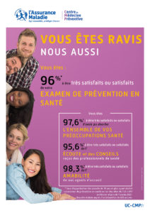 affiche présentant le taux de satisfaction des assurés ayant réalisé un examen de prévention en santé